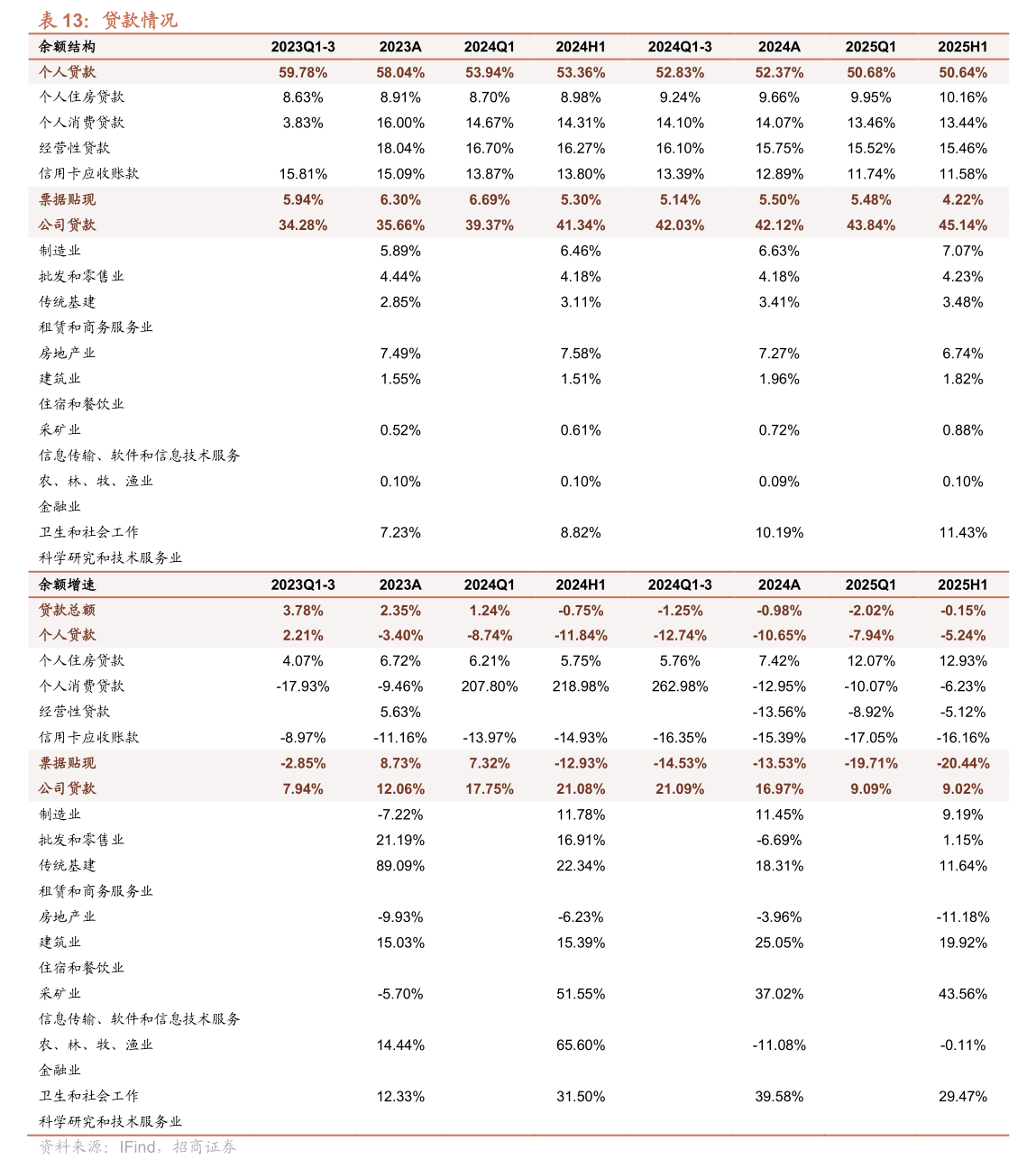 諾邦股份公告 變更公司住所、經(jīng)營范圍并修訂《公司章程》，新增二手日用百貨銷售業(yè)務(wù)